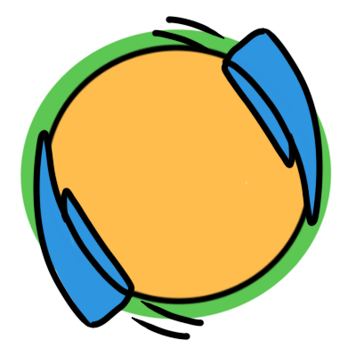 blue hands moving around an orange circle that has a green outline.